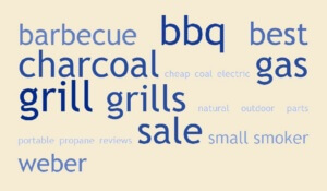 KeywordCloud example for this Market Samurai Review.